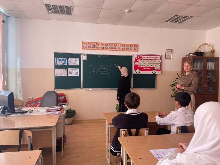 Классный час на тему «Мы за здоровый образ жизни».