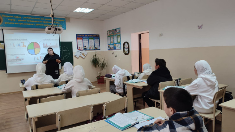 Открытый урок по обществознанию на тему: «Сфера жизни» с учащимися 6 «а» класса..